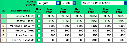 End Debt with Date-shiftiing.